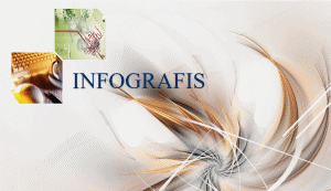 Kiri - Iklan iNFOGRAFIS